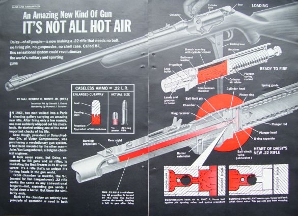 Caseless ammunition - Wikipedia