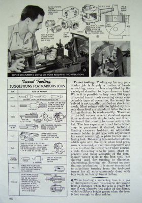 TAILSTOCK TURRETS 1946 Construction & Use Lathe PLANS  